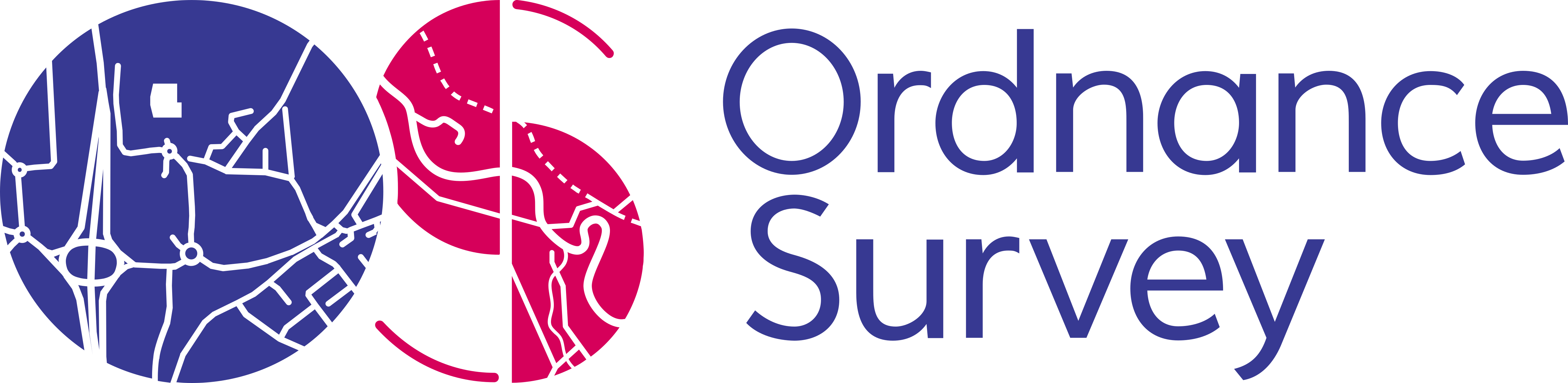 Ordnance Survey
